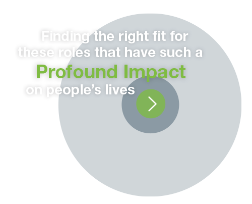 creating partnerships